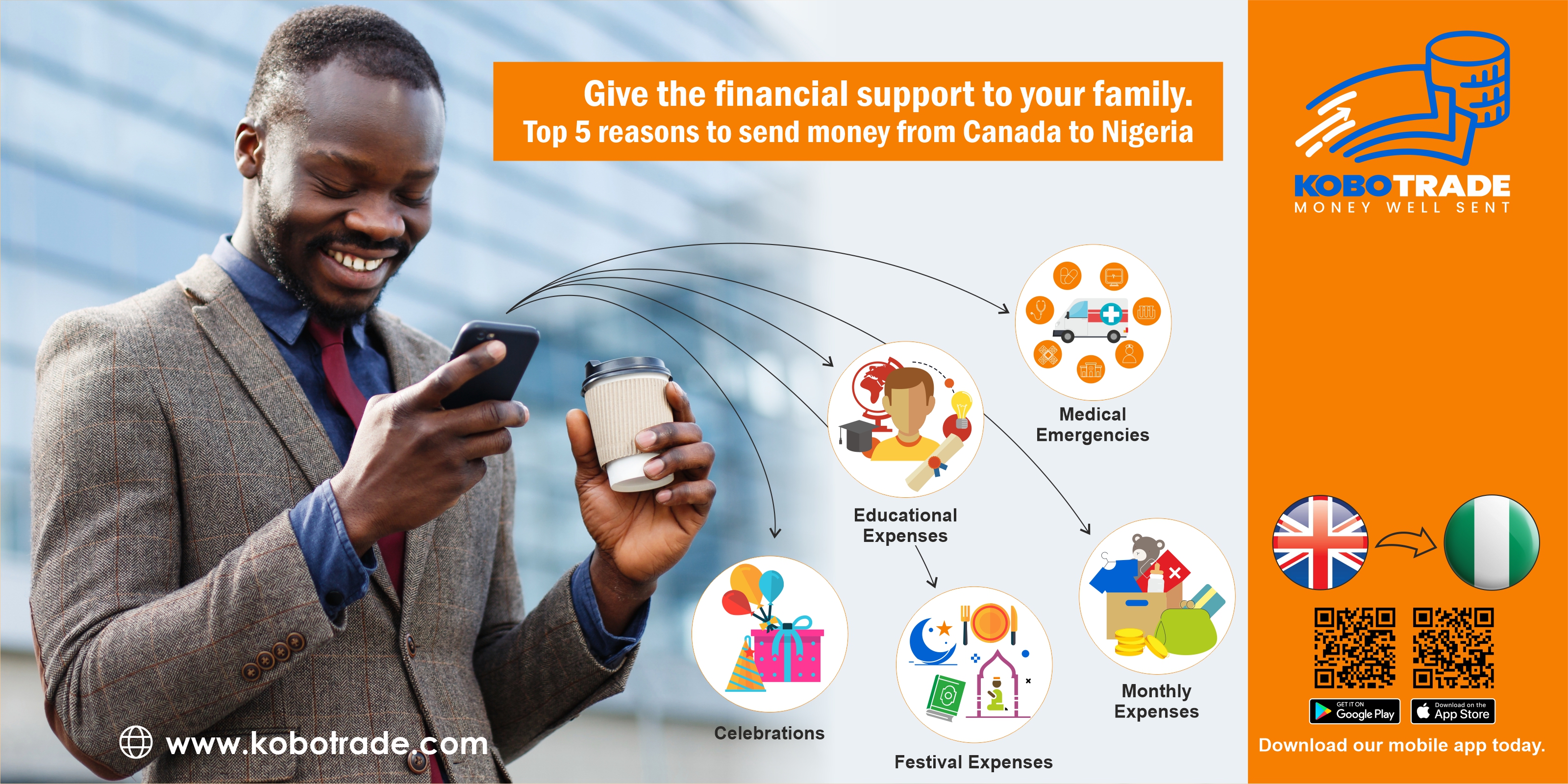 International Remittance: Top 5 reasons to send money from Canada to Nigeria 